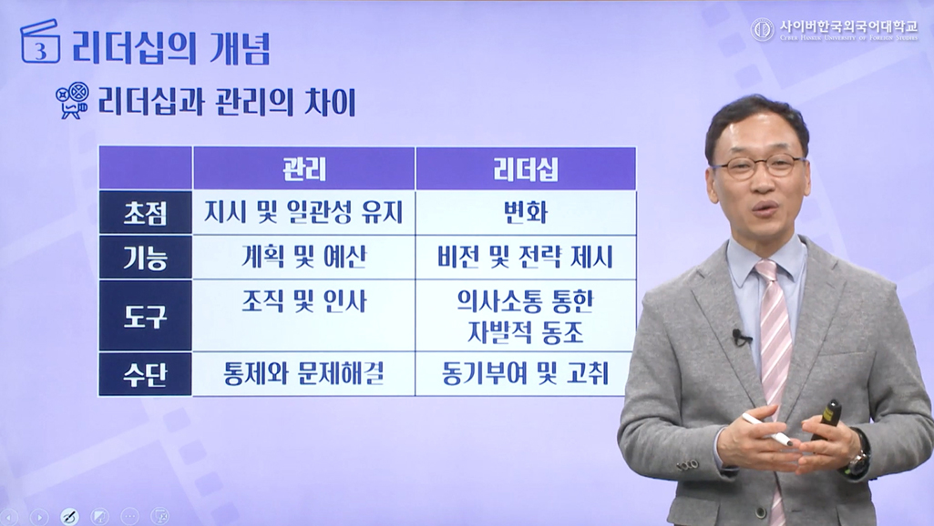 영화로 공부하는 리더쉽 이미지
